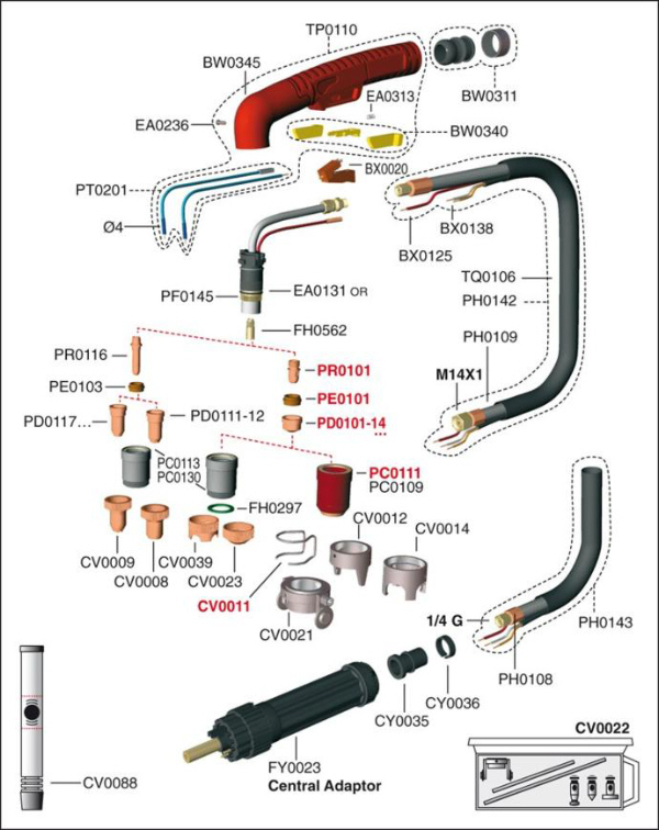 e_ergocut_a101parts.jpg