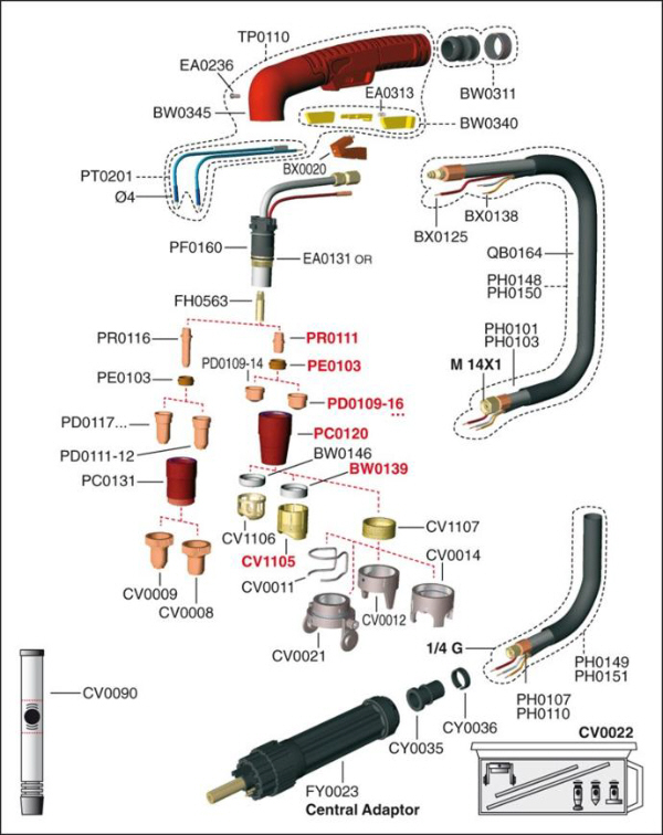 e_ergocut_a151parts.jpg