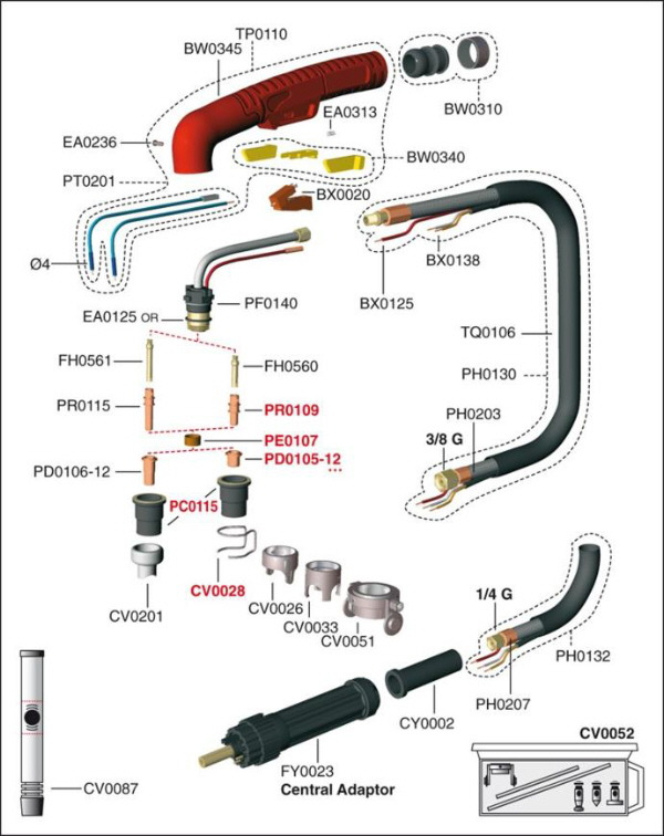 e_ergocut_a81parts.jpg
