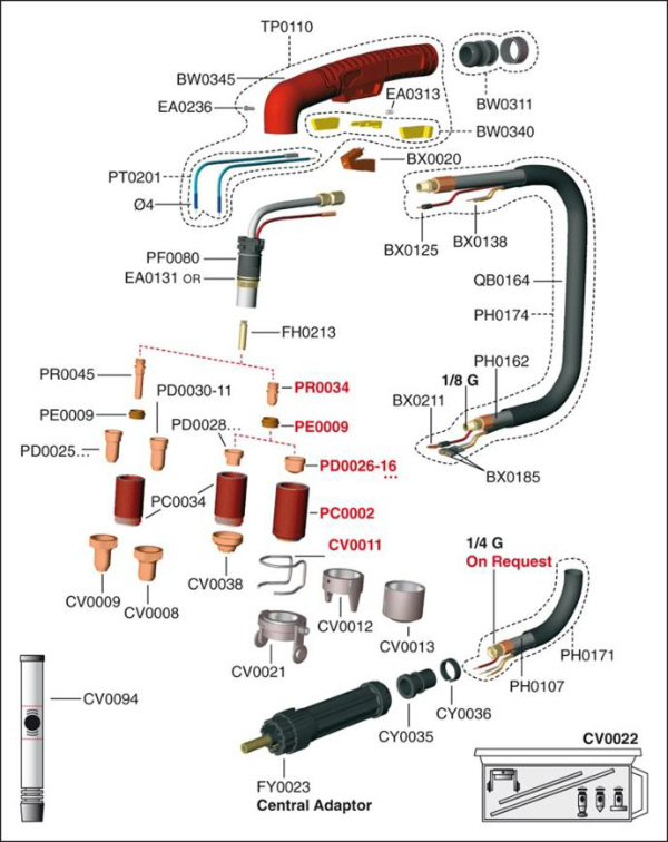 e_ergocut_cb150parts.jpg