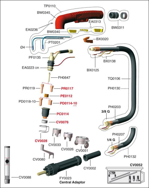 e_ergocut_s75parts.jpg